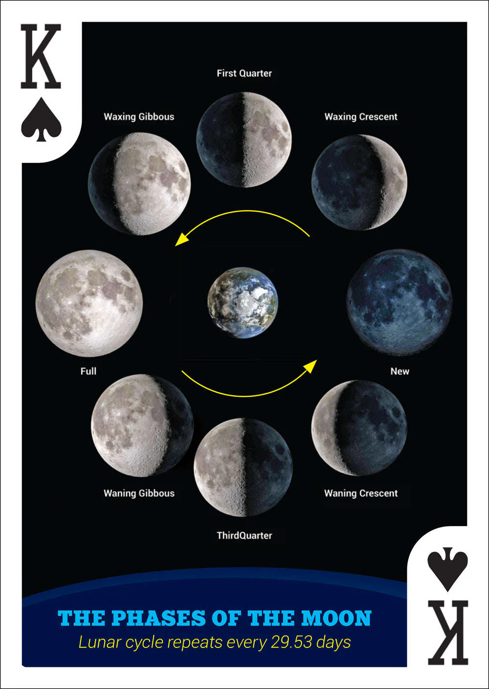 Amazing Sights of the Night Sky Playing Cards - Image 3