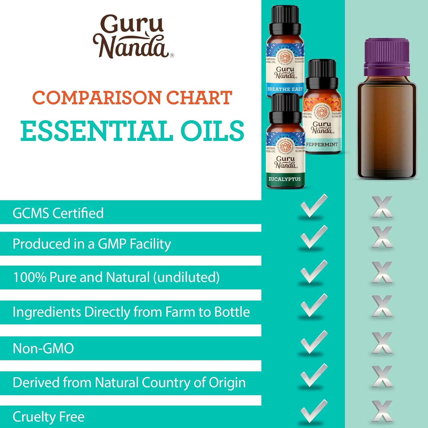 Breathe Essential Oil 3 Pack Set - Image 5