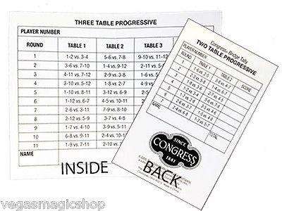 Cardinal Bridge Congress Tallies Scorecards - Image 2