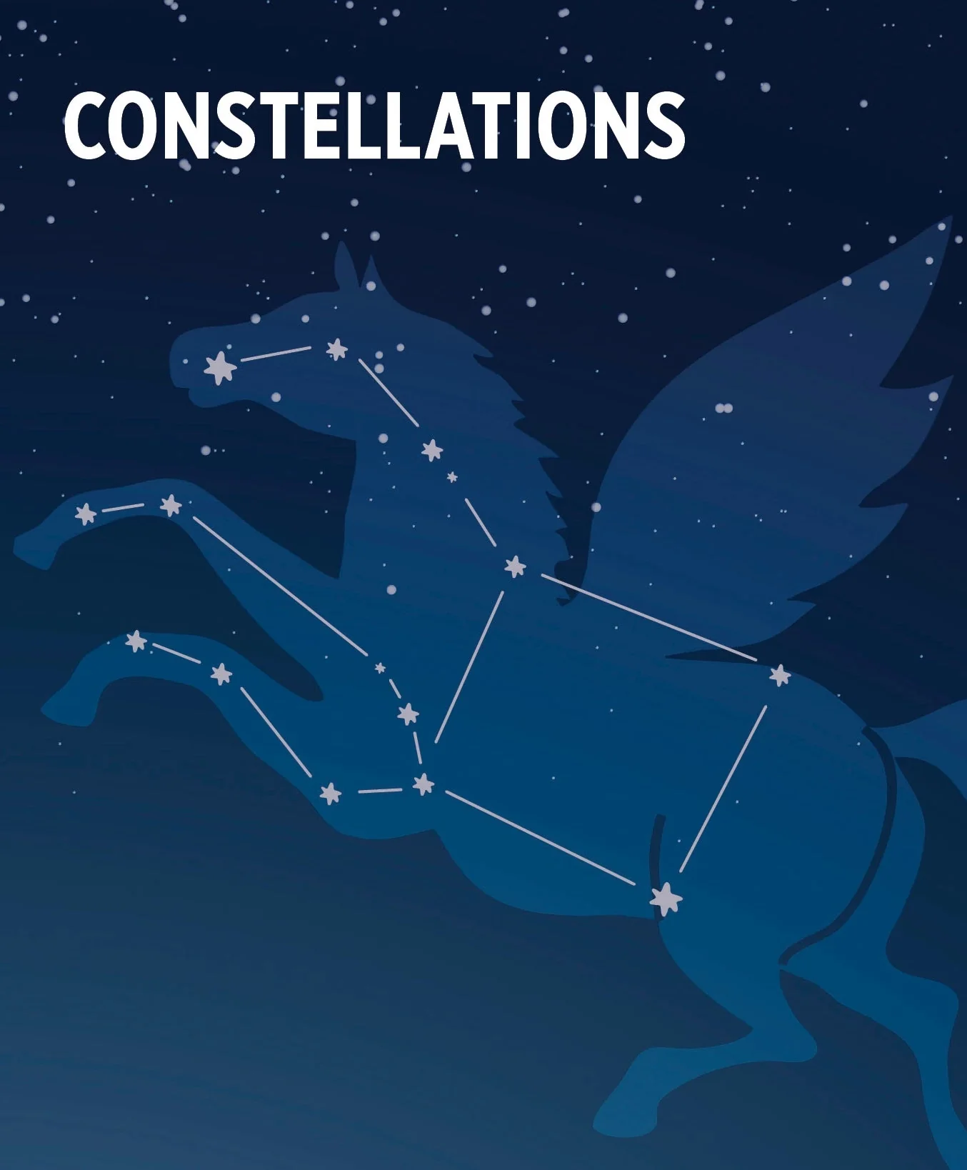 Constellations Knowledge Cards - Image 2