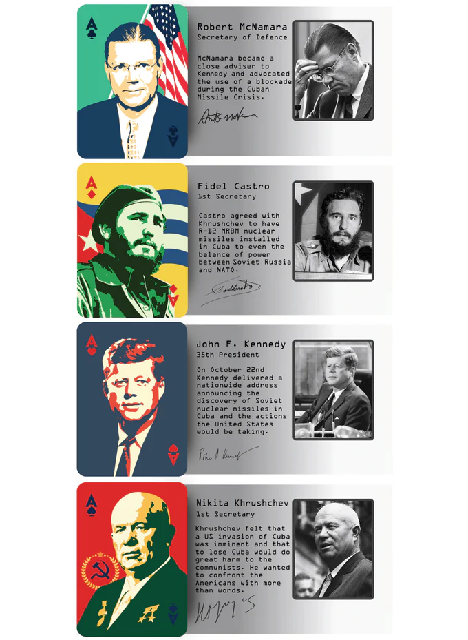 Cuban Missile Crisis Playing Cards NPCC - Image 7