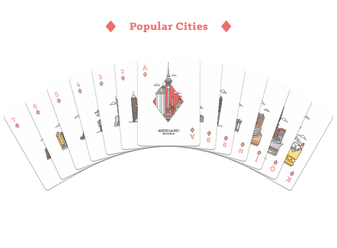 Explore Playing Cards USPCC - Image 4