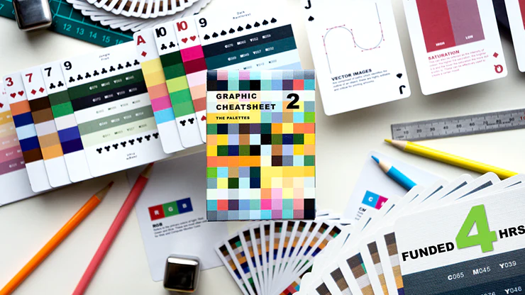 Graphic Design Cheat Sheet v2 Playing Cards USPCC - Image 6