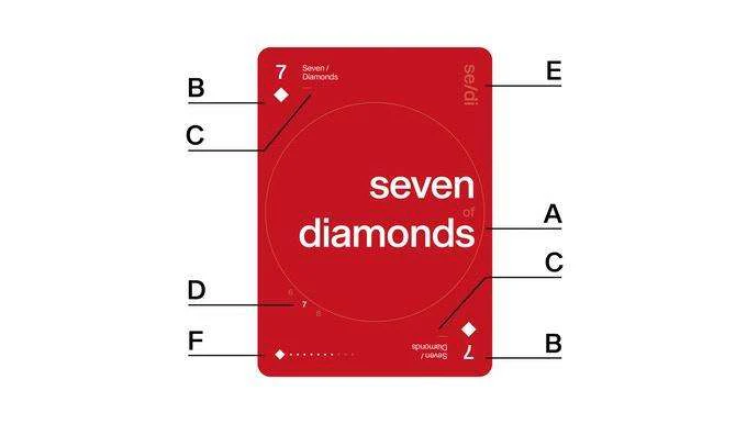 Grid v2 Typographic Playing Cards USPCC - Image 4