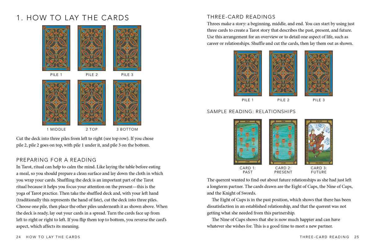 Little Book of Tarot by Liz Dean - Image 3