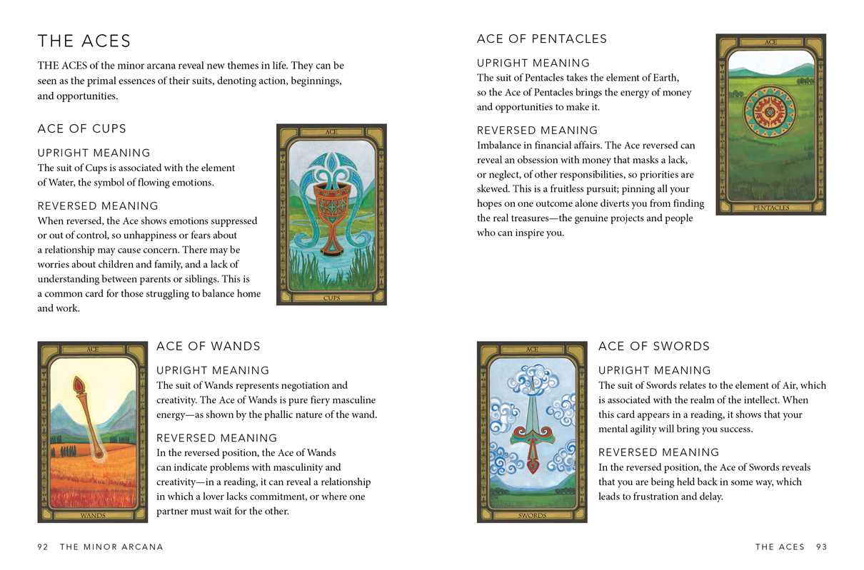 Little Book of Tarot by Liz Dean - Image 4