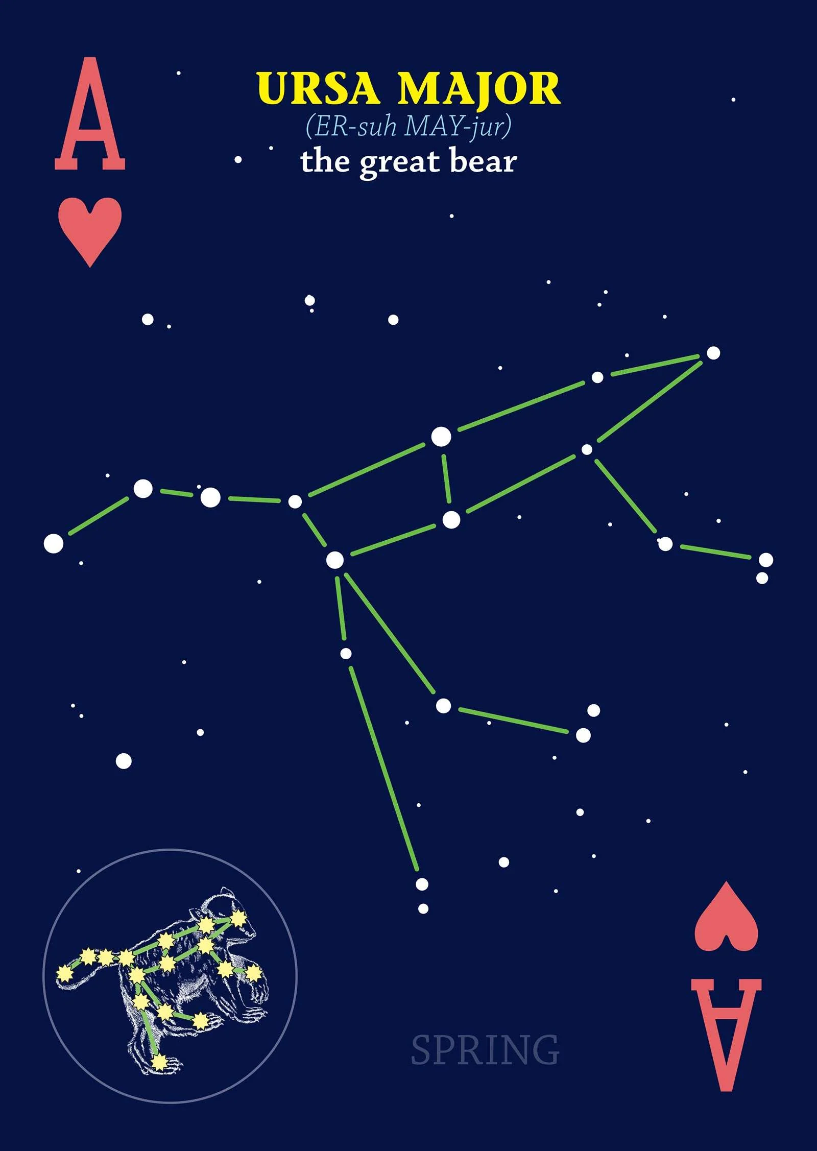 Night Sky Playing Cards - Image 3