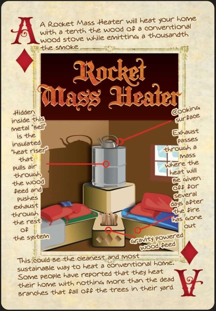 Permaculture Playing Cards - Image 2