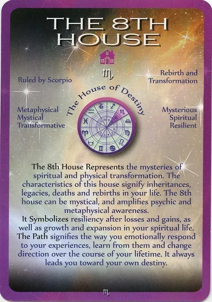 Positive Astrology Cards - Image 7
