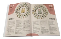 Practical Guide to the Lenormand - Image 3