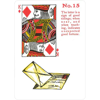 Reading Fortune Telling Cards Deck & Book Set USGS - Image 4