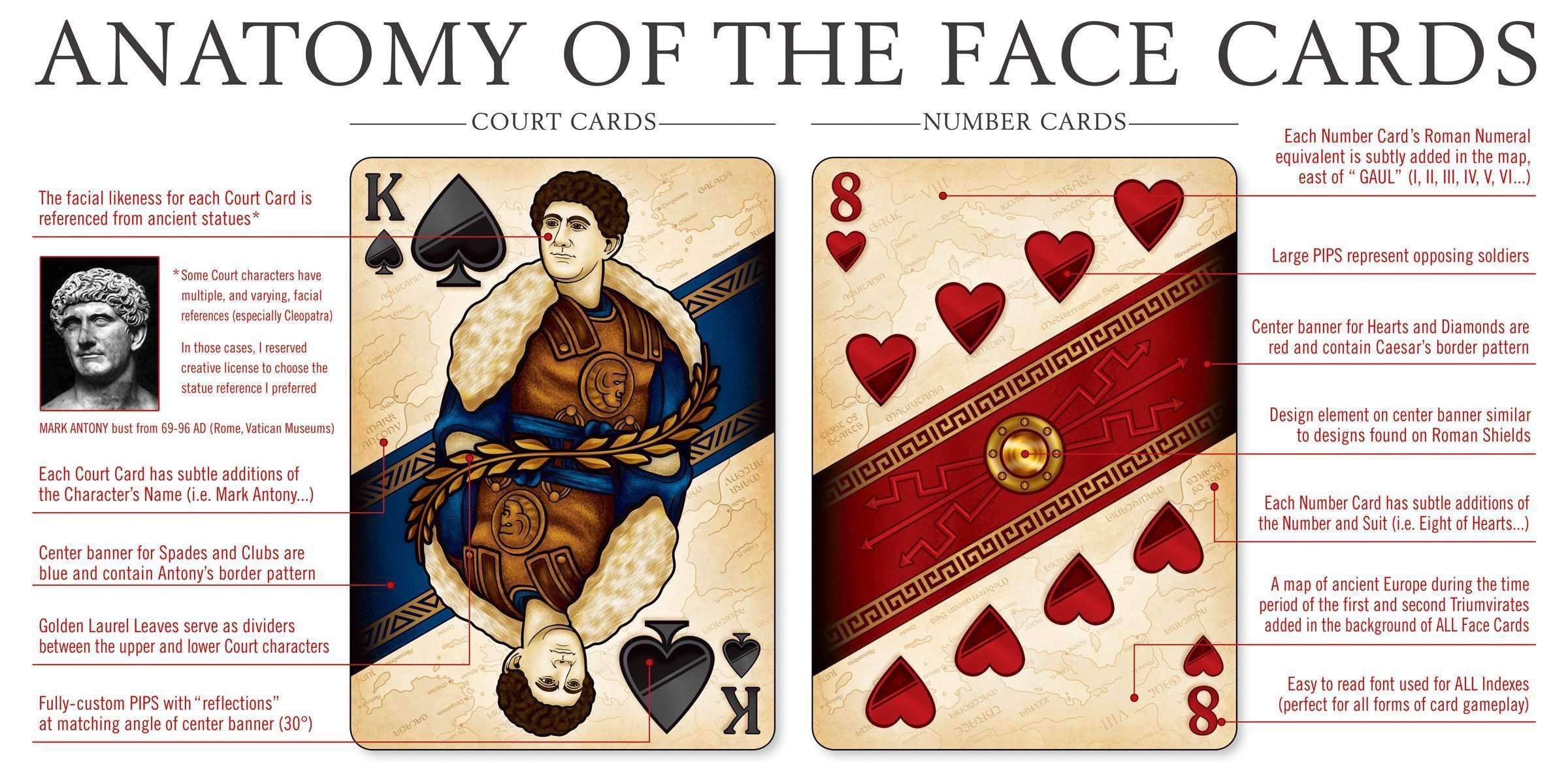 ROME: Caesar Playing Cards LPCC - Image 9