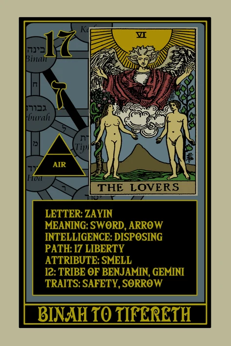Rota Mundi Tarot: The Rosicrucian Arcanum - Image 8