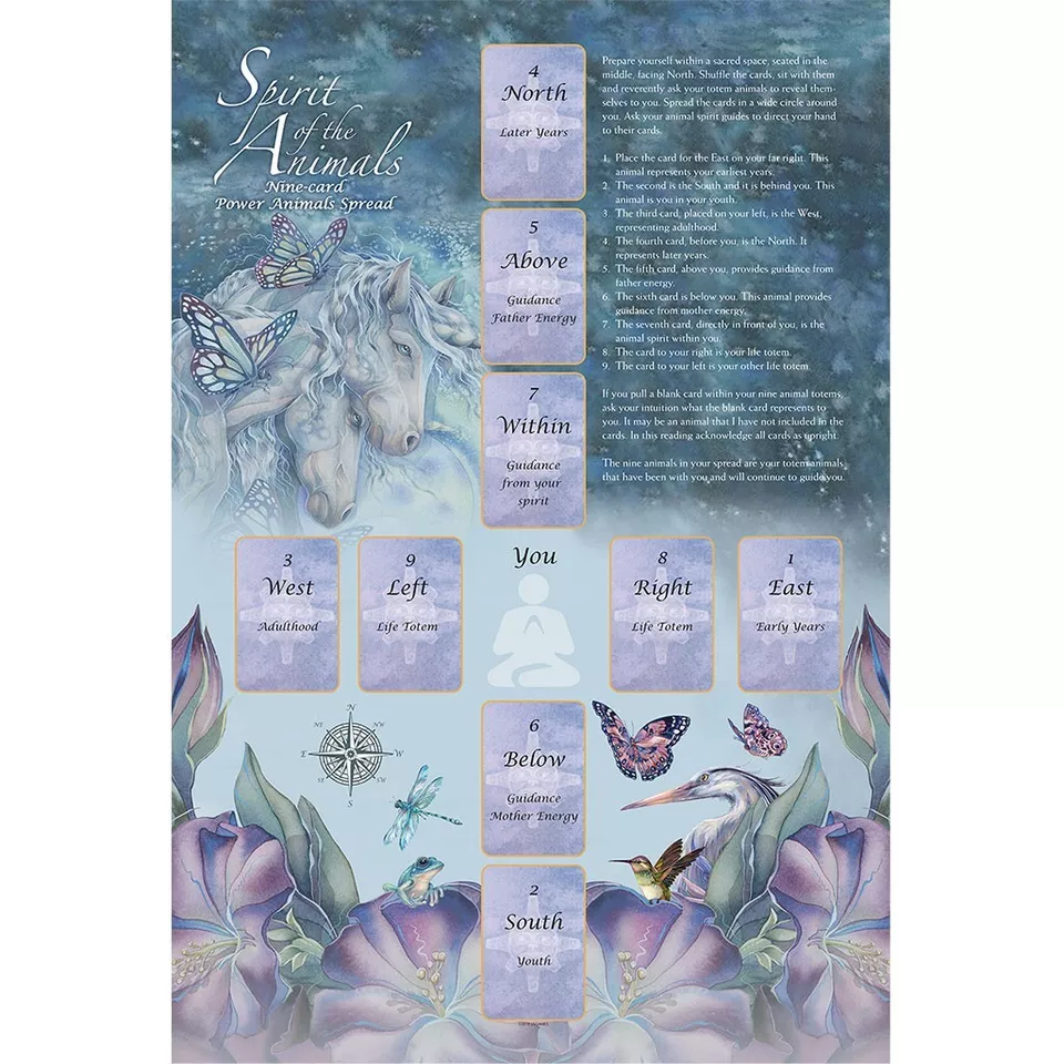 Spirit Of the Animals Oracle Cards - Image 10