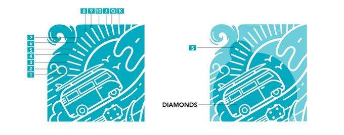 Surfboard Marked Playing Cards USPCC - Image 7