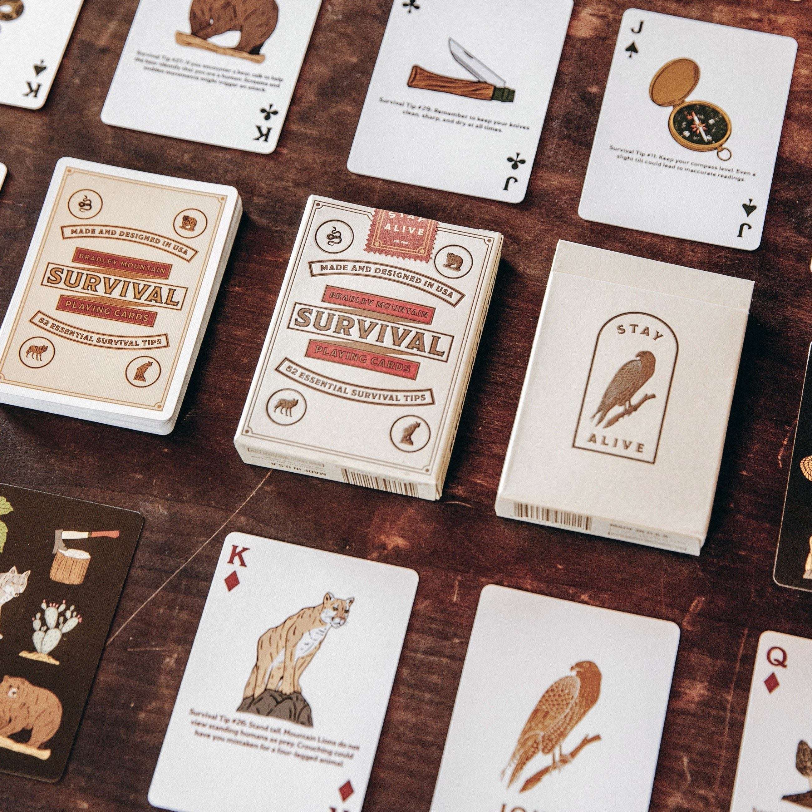 Survival Playing Cards USPCC - Image 3