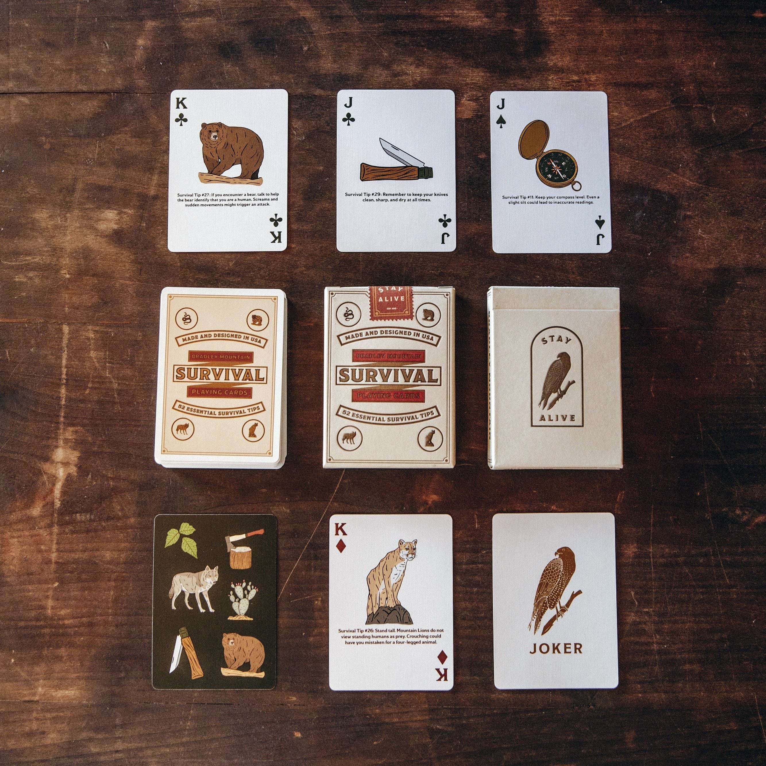 Survival Playing Cards USPCC - Image 4