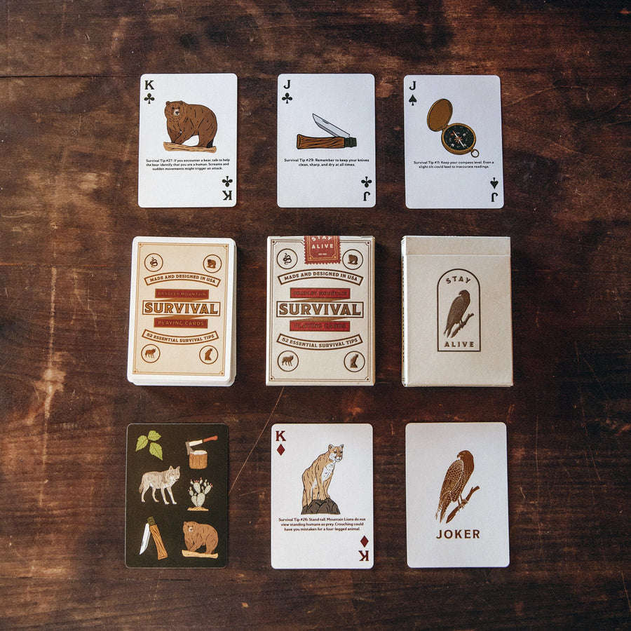 Survival Playing Cards USPCC - Image 5