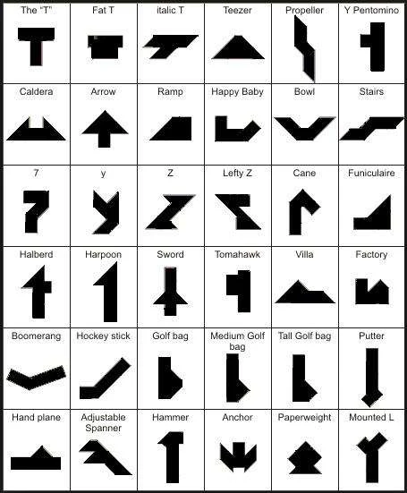 T - Puzzle (2 Sets) - Image 3