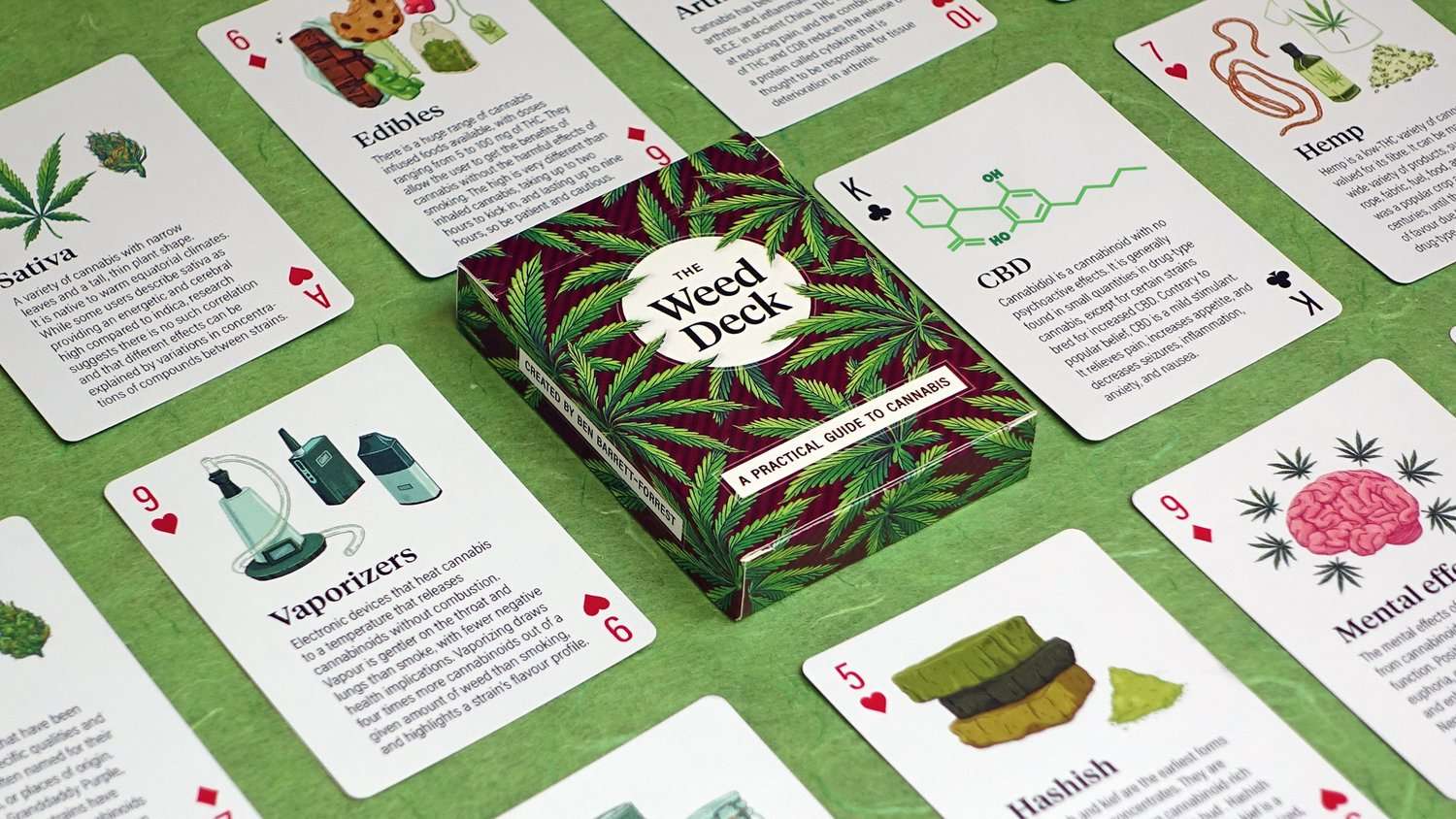 The Weed Deck Playing Cards LPCC - Image 2