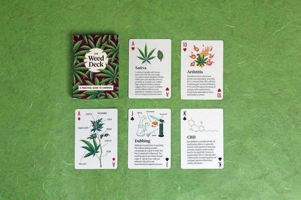 The Weed Deck Playing Cards LPCC - Image 5