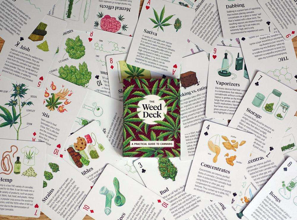 The Weed Deck Playing Cards LPCC - Image 6
