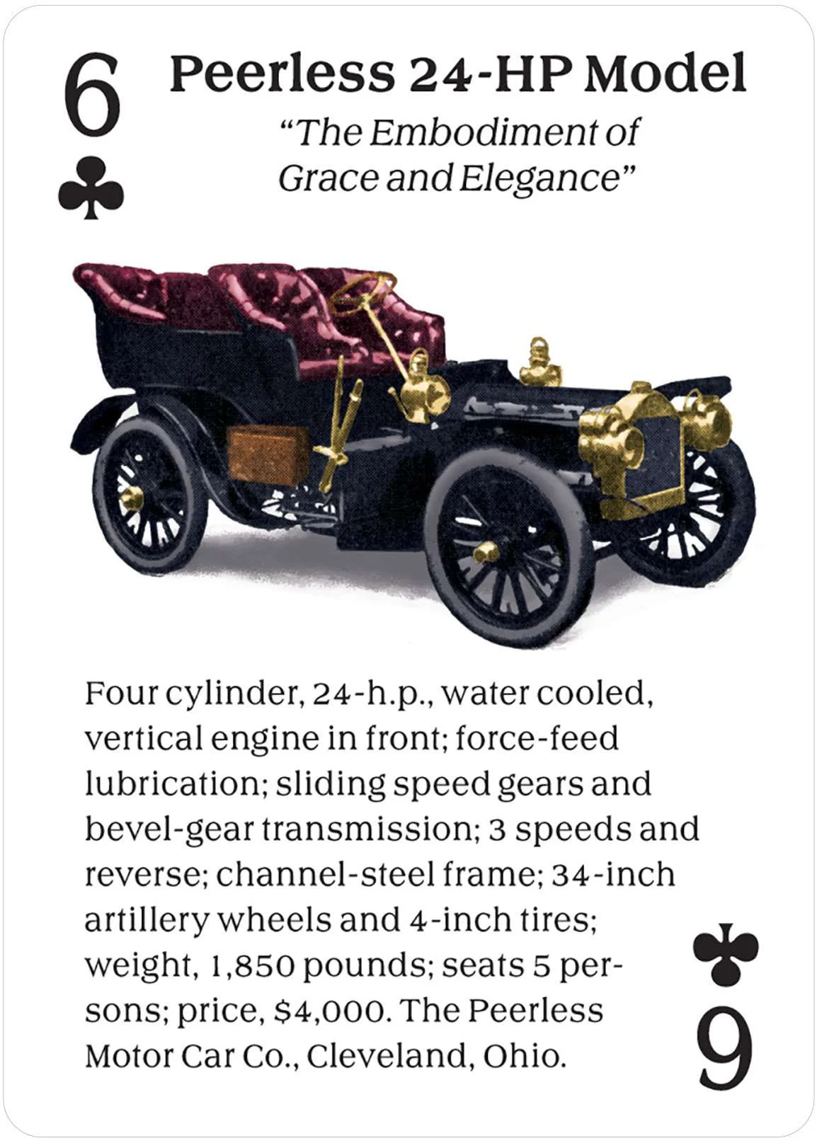 Turn of the Century Motor Cars Playing Cards USGS - Image 4