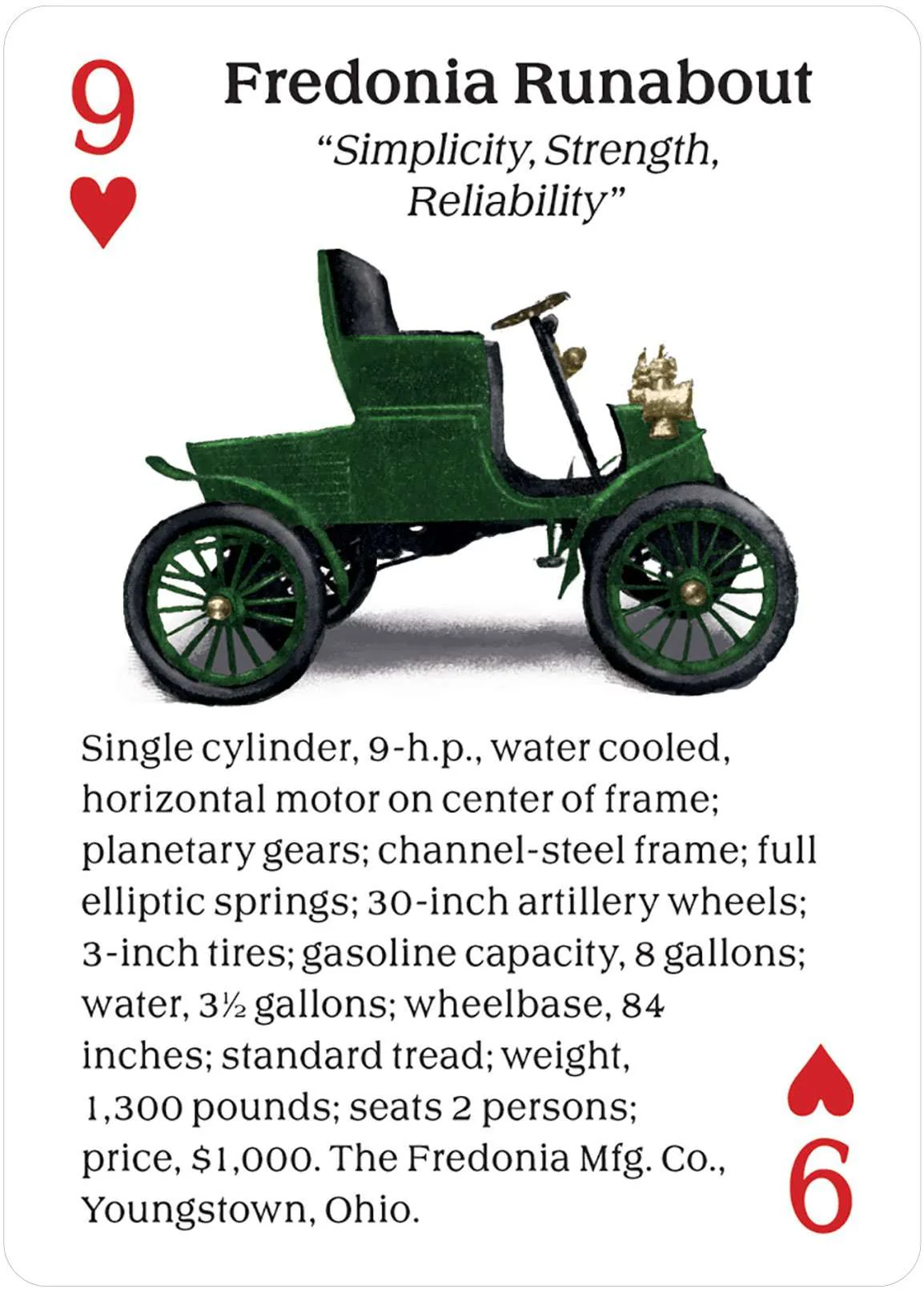 Turn of the Century Motor Cars Playing Cards USGS - Image 6